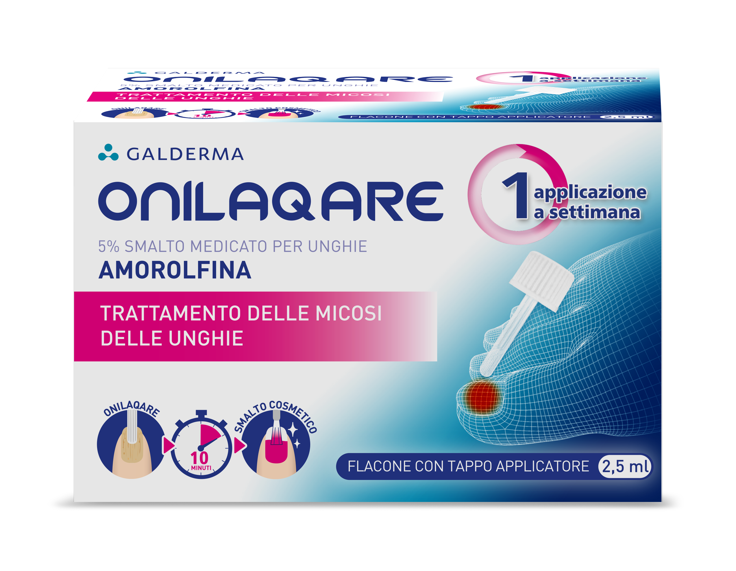 ONILAQARE*SMALTO UNGHIE 2,5ML - Farmacia Murachelli Di Putelli dr. Giovanni