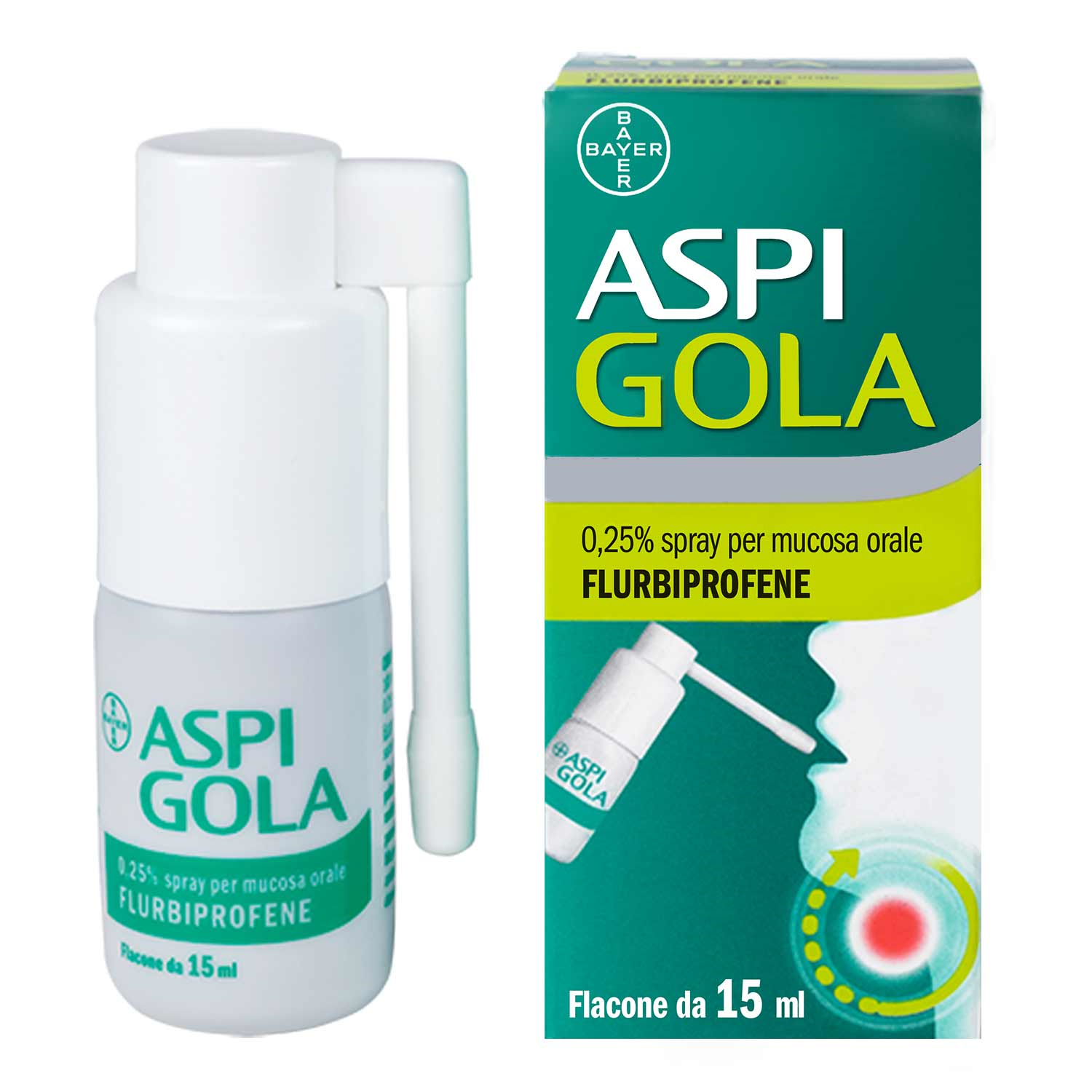 ASPI GOLA*OS SPRAY 15ML 0,25% - Farmacia Murachelli Di Putelli dr. Giovanni