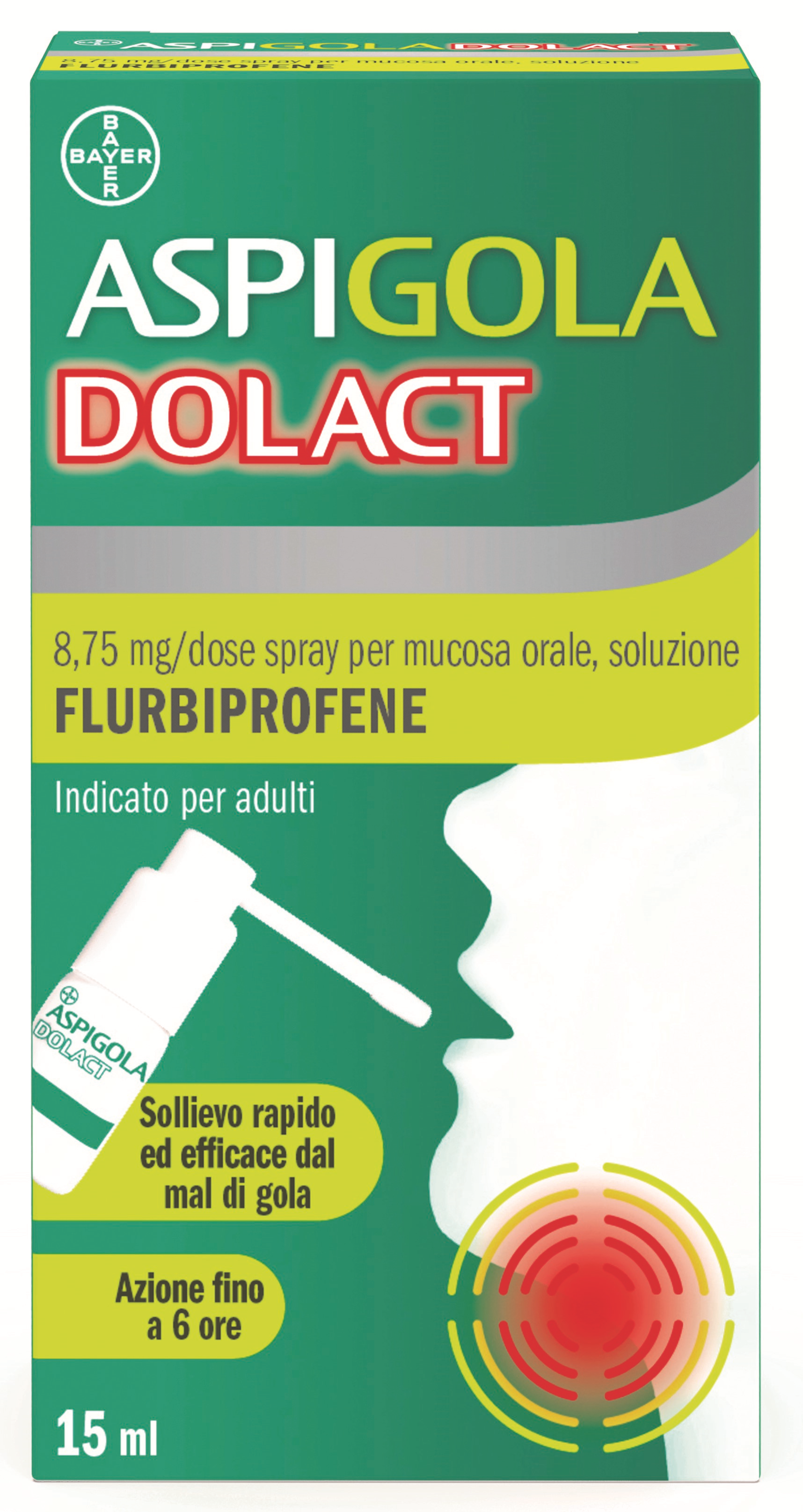 ASPIGOLADOLACT*SPRAY 15ML - Farmacia Murachelli Di Putelli dr. Giovanni