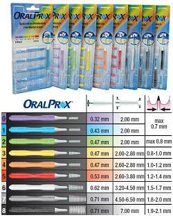 ORALPROX BLISTER DA 6 SPAZZOLINI INTERDENTALI MISURA 1 COLORE AZZURRO - Farmacia Murachelli Di Putelli dr. Giovanni