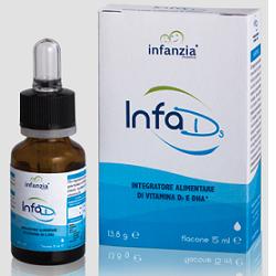 INFAD3 GOCCE 15 ML - Farmacia Murachelli Di Putelli dr. Giovanni