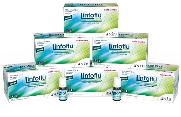 LINFOFLU MULTIPACK CONFEZIONE MULTIPLA DA 6 ASTUCCI X 15 FLACONI DA 10 ML - Farmacia Murachelli Di Putelli dr. Giovanni