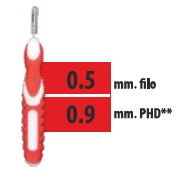 CLIADENT SCOVOLINO 5 PEZZI 0,9 MM - Farmacia Murachelli Di Putelli dr. Giovanni