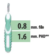 CLIADENT SCOVOLINO 5 PEZZI 1,6 MM - Farmacia Murachelli Di Putelli dr. Giovanni