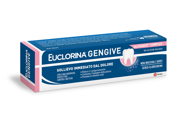 EUCLORINA GENGIVE GEL 30 ML - Farmacia Murachelli Di Putelli dr. Giovanni